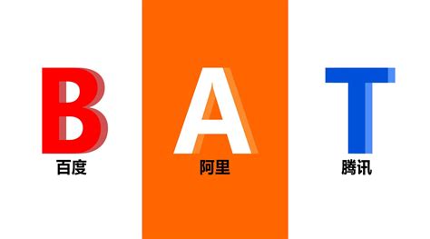 百度、阿里、騰訊BAT三巨頭如何擺渡網際網路金融？ .